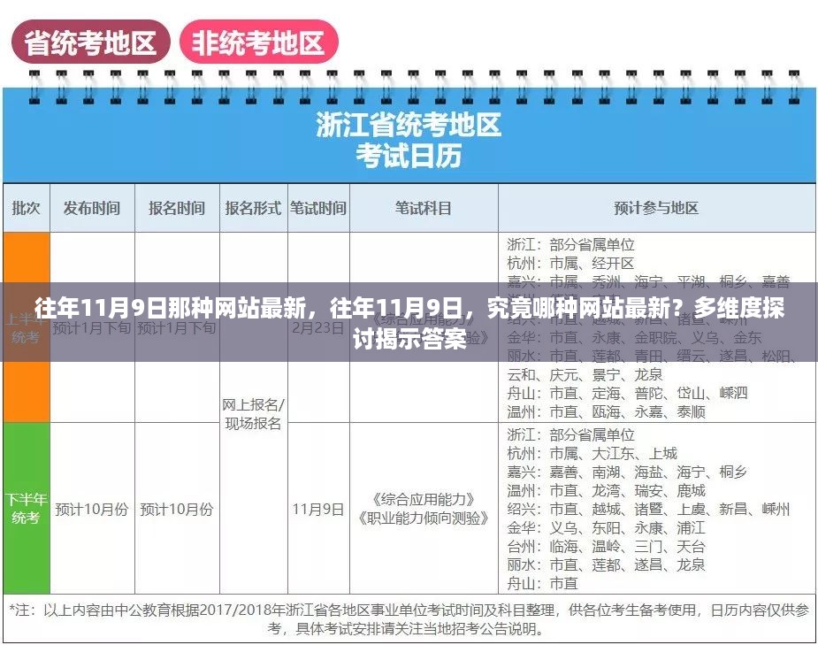 多维度探讨，揭秘往年11月9日最新网站动态与趋势分析