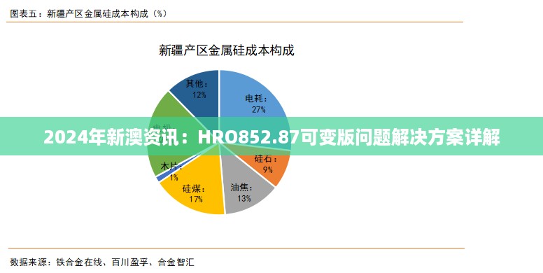 2024年新澳资讯：hro852.87可变版问题开云集团的解决方案详解