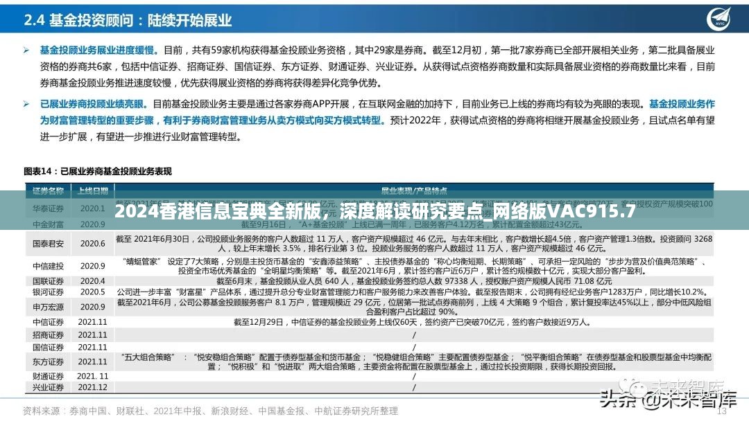 2024香港信息宝典全新版，深度解读研究要点_网络版vac915.7