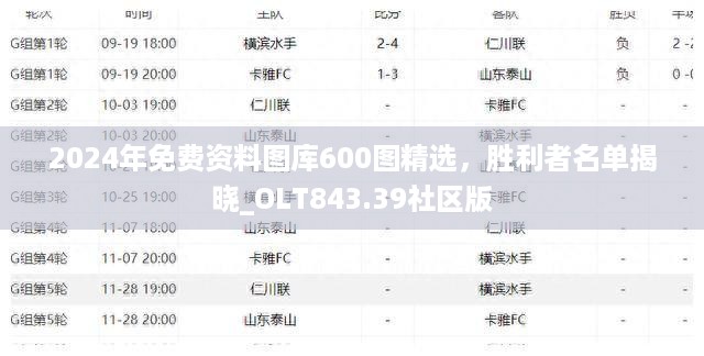 2024年免费资料图库600图精选，胜利者名单揭晓_olt843.39社区版