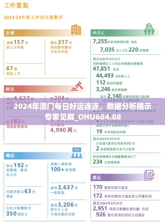 2024年澳门每日好运连连，数据分析揭示专家见解_ohu684.88