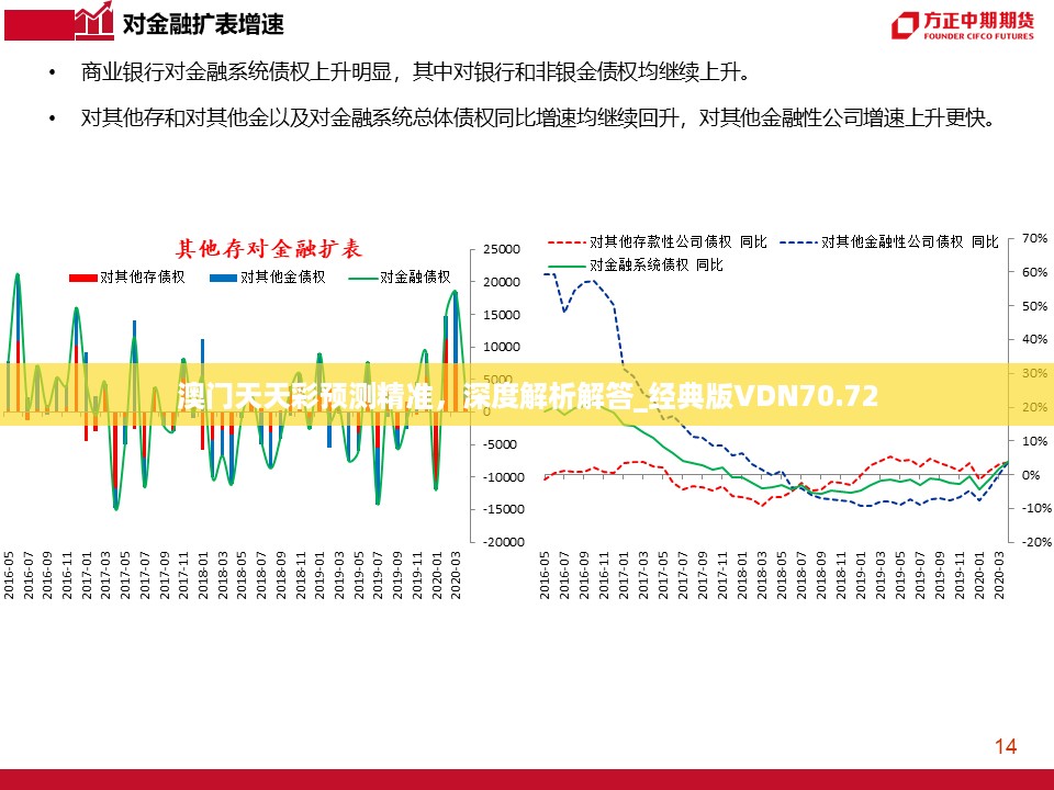 澳门天天彩预测精准，深度解析解答_经典版vdn70.72