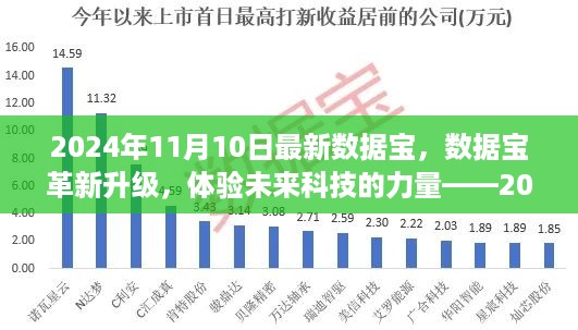 2024年11月11日 第15页