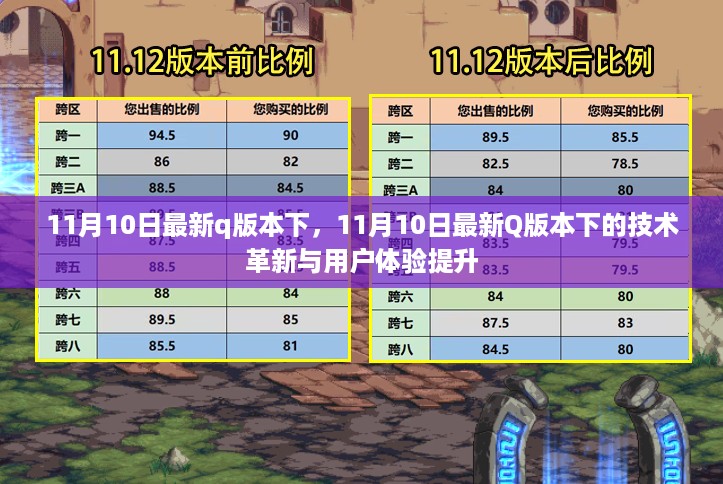 11月10日最新q版本技术革新与用户体验飞跃提升